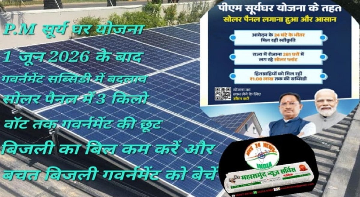 सोलर सिस्टम 3kW: लागत, सब्सिडी और बिजली बचत की पूरी जानकारी mns24.in